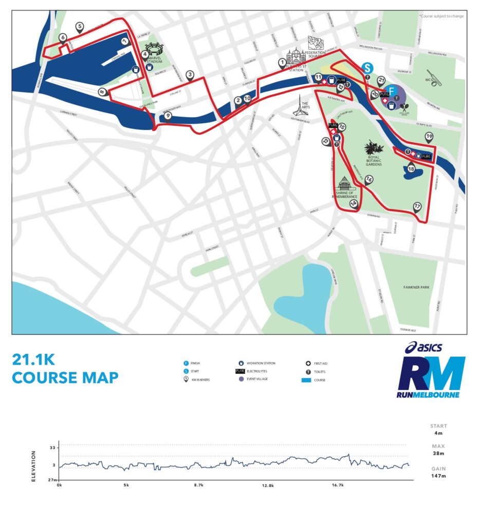 Run Melburne Half Marathon Race Course Map for 2023