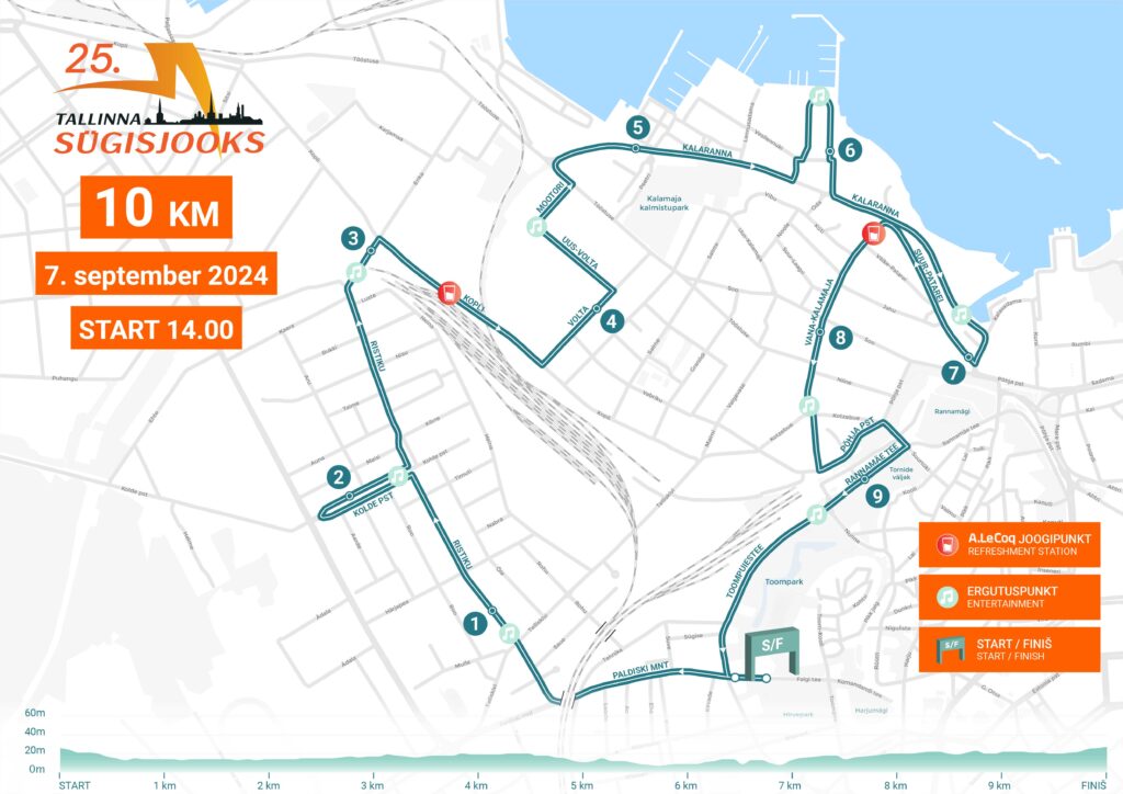 Race Course map for 10K for Tallin's Marathon