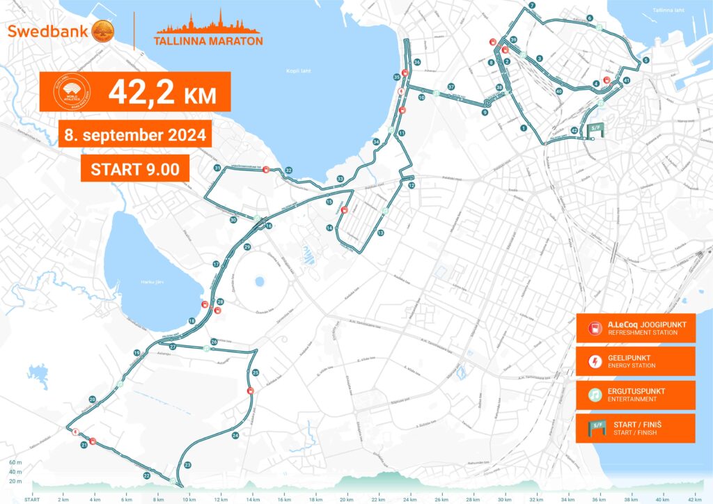 Race Course map for 42K for Tallin's Marathon