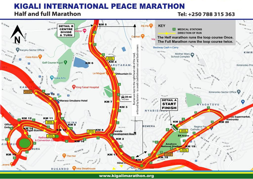 Kigali International Peace Marathon in Rwanda Race Course