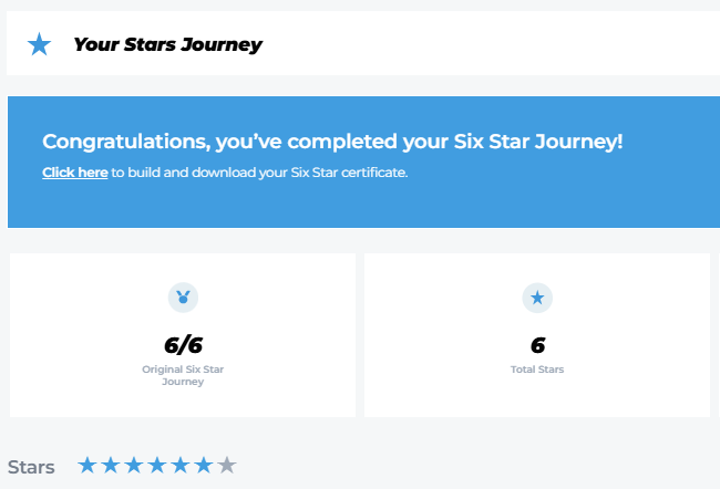 6 Stars for the Abbott World Marathon Majors, 6 out of 6 in the running ginger account.