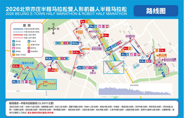 Course map for the  Humanoid Robot Half Marathon and Yizuang Half Marathon in 2026.