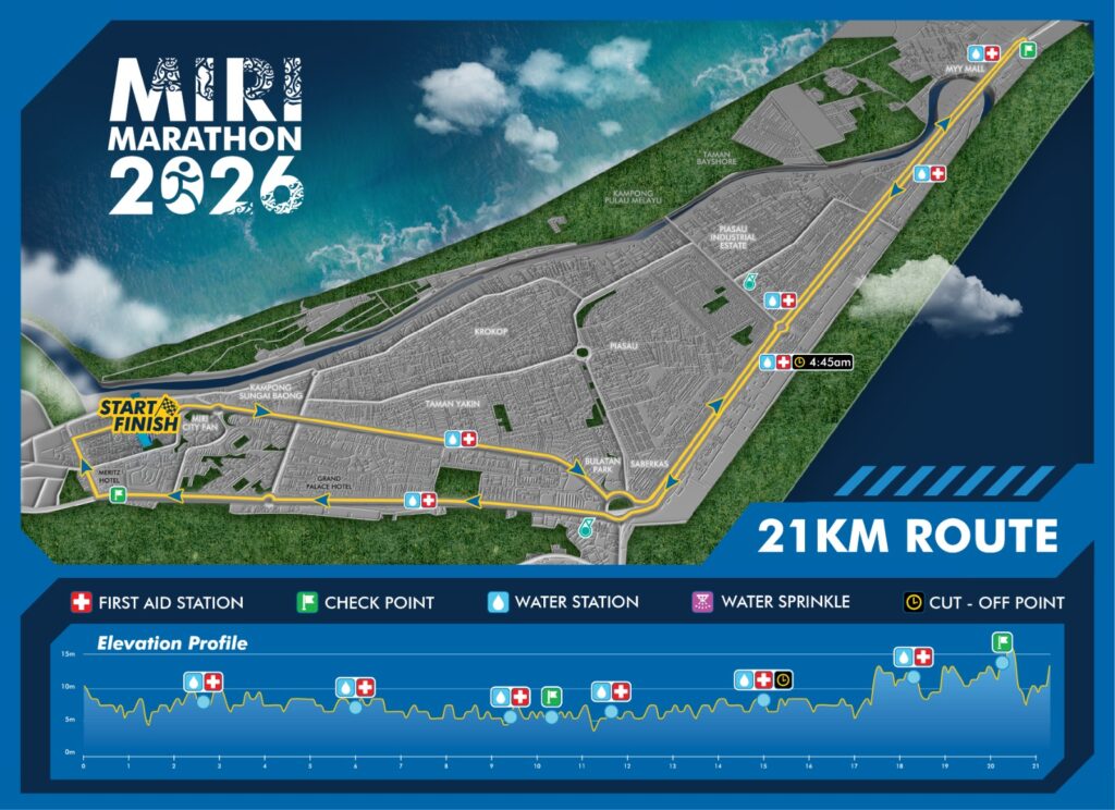 Miri Marathon Route 2026 - 21kms
