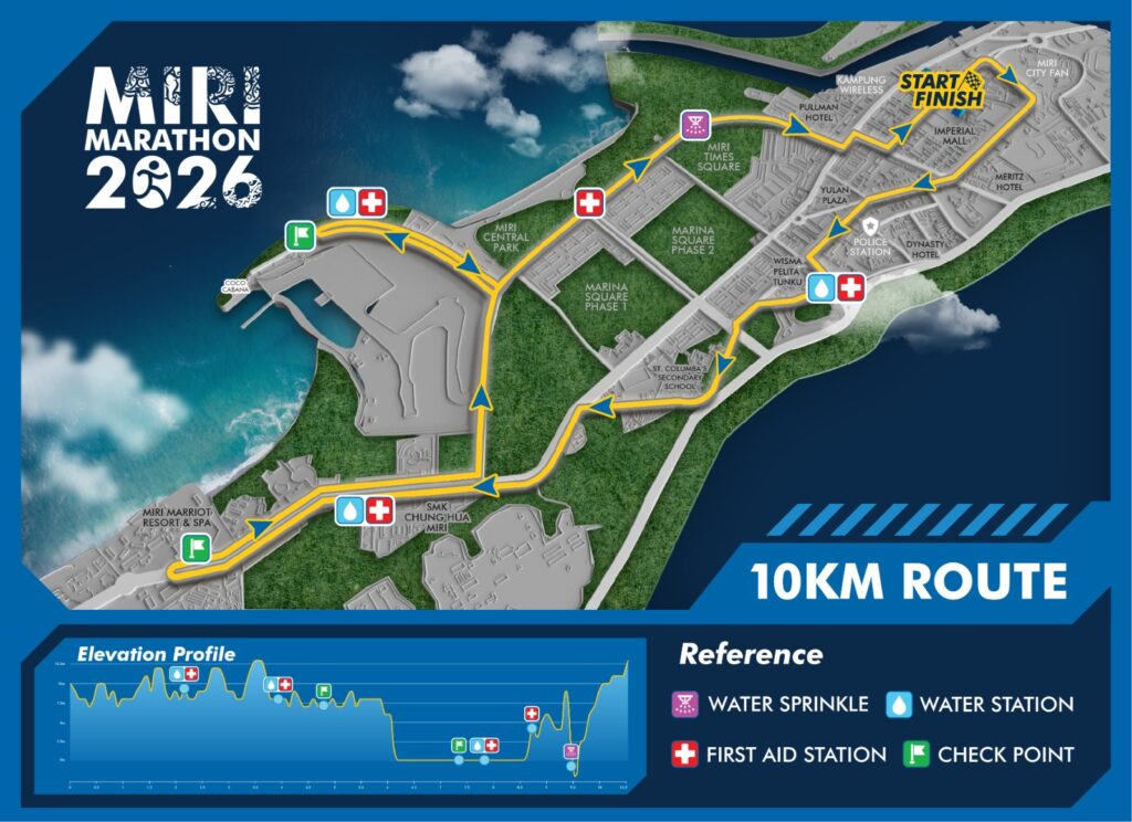 Miri Marathon Route 2026 - 10kms